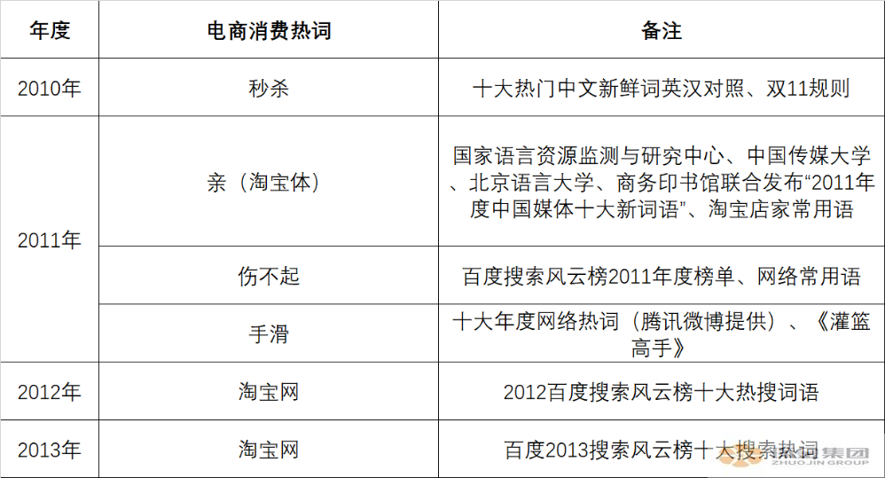 1-201111150I0362.png